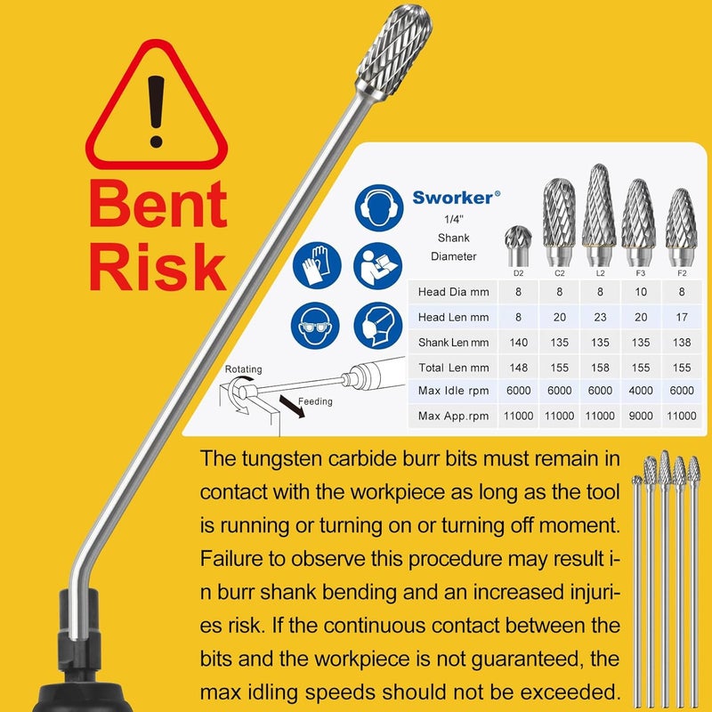 Sworker 5Pcs Long Carbide Burr Set 1/4" Shank Total L 6.2" Die Grinder Bits Rotary Rasp Attachment Cut Port Grind Metal Cast Iron Steel Aluminum Cylinder Head Engine Intake Exhaust Manifold Tight Area - Image 2